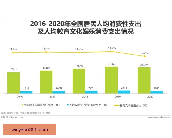 亚博体育投注：如何选择安全可靠的娱乐平台并提高投注技巧