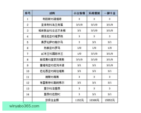 全面解析体育竞猜网站玩法技巧与投注技巧，让你轻松赢取奖金