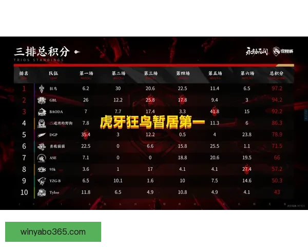 世界杯买球投注策略与投注技巧全面解析助赢稳健盈利路线探索