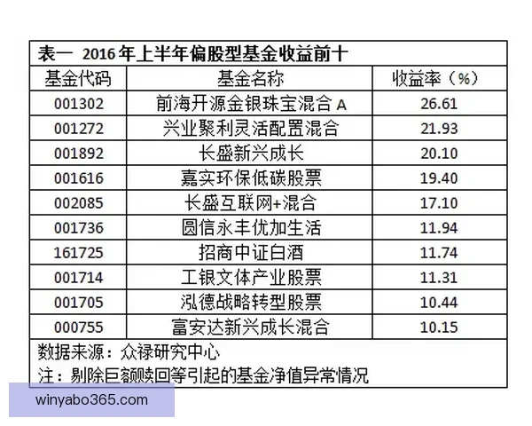 世界杯买球投注策略与投注技巧全面解析助赢稳健盈利路线探索