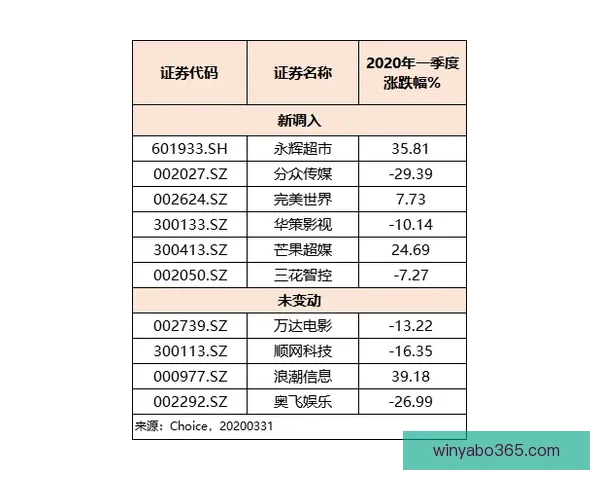 世界杯买球投注策略与投注技巧全面解析助赢稳健盈利路线探索