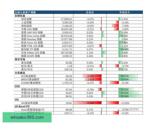 世界杯买球投注策略与投注技巧全面解析助赢稳健盈利路线探索