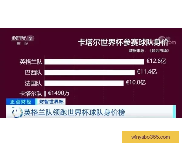 全面解读世界杯买球盘口变化趋势与实战投注策略指南助你把握赛事