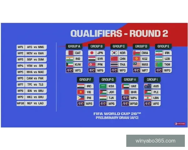 美加墨世界杯赛前深度竞猜与实力对比全面解析